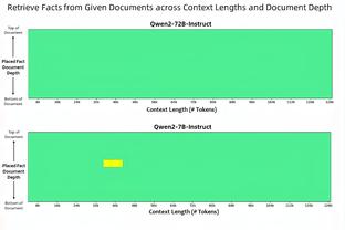 ?恩比德从文班旁边走过 偷偷比身高发现自己矮一头满脸震惊